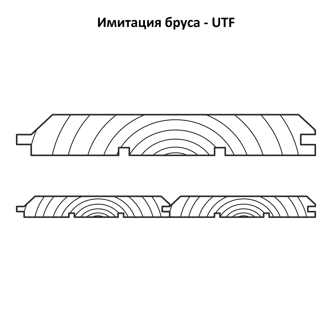 Имитация бруса UTF крашенная 21*146*6000мм Воск / Лак Шлифованная Ель АВ  купить в СПб | Периметр