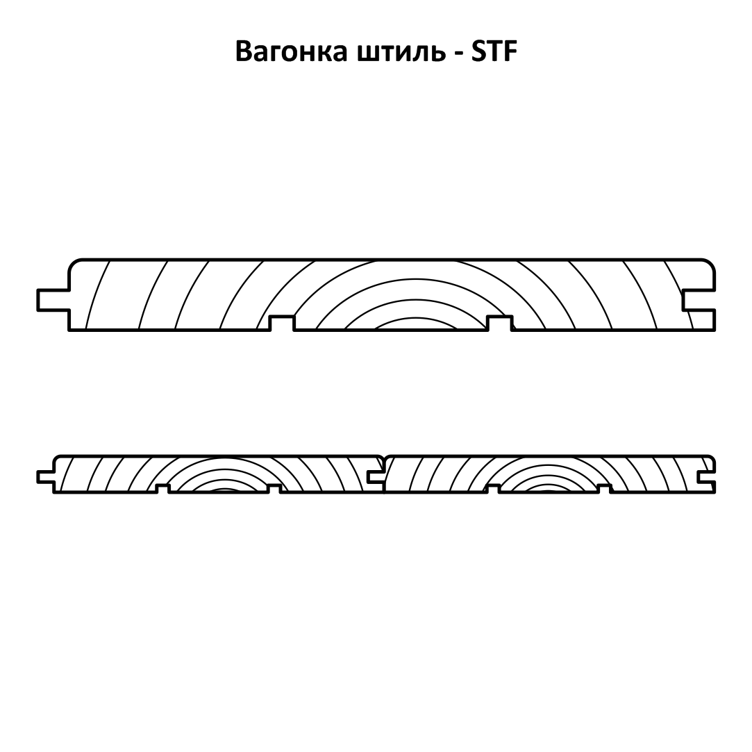 Вагонка штиль STF крашенная 15*120*6000мм Воск / Лак Брашированная Хвоя АВ  купить в СПб | Периметр